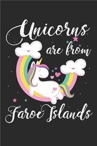 Unicorns Are from Faroe Islands