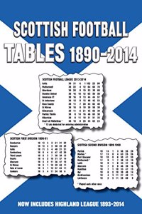 Scottish Football Tables 1890-2014