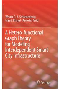 Hetero-Functional Graph Theory for Modeling Interdependent Smart City Infrastructure