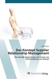 Konzept Supplier Relationship Management