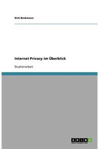 Internet Privacy im Überblick