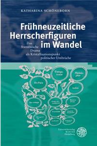 Fruhneuzeitliche Herrscherfiguren Im Wandel