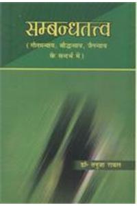 Sambodthum