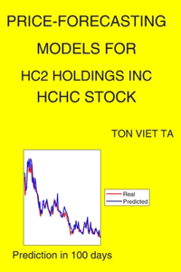 Price-Forecasting Models for Hc2 Holdings Inc HCHC Stock