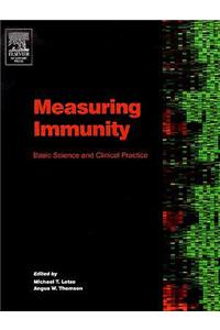 Measuring Immunity