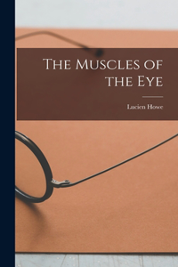 Muscles of the Eye
