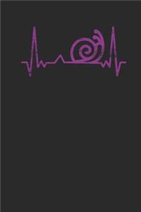 Snail Heartbeat