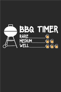 BBQ Timer Rare Medium Well