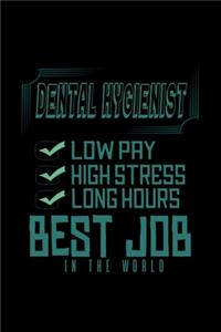 Dental Hygienist