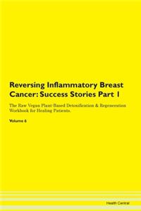 Reversing Inflammatory Breast Cancer: Su