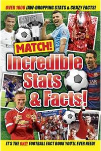 Match! Incredible STATS and Facts