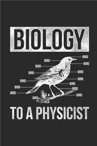 Biology To A Physicist