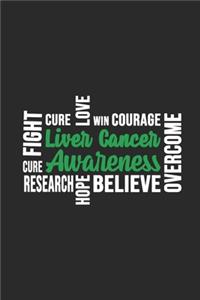 Liver Cancer Awareness