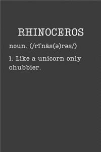 Rhinoceros