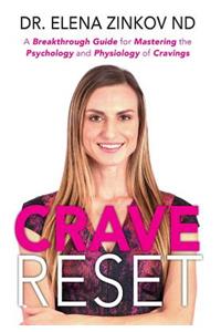 Crave Reset