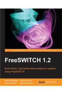 Freeswitch 1.2