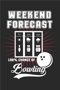 Weekend Forecast 100% Chance of Bowling