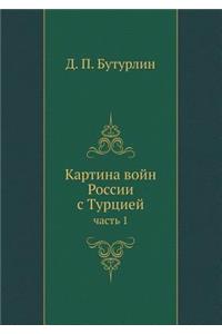 Картина войн России с Турцией
