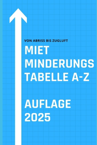 Mietminderungstabelle A-Z (2025)