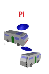 Pi