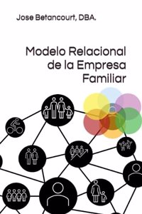 Modelo Relacional de la Empresa Familiar