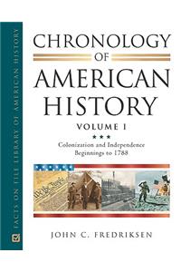 Chronology of American History