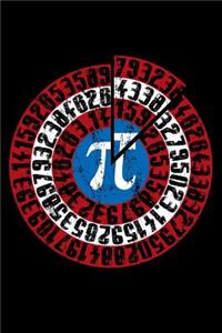 Pi