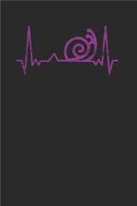 Snail Heartbeat