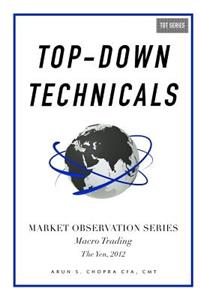 Top-Down Technicals