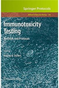 Immunotoxicity Testing