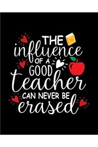 The Influence Of A Good Teacher Can Never Be Erased