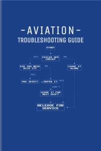 Aviation Troubleshooting Guide