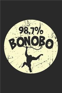 98,7% Bonobo