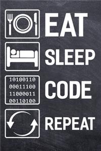 Eat Sleep Code Repeat