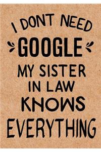 I Don't Need Google My Sister in Law Knows Everything