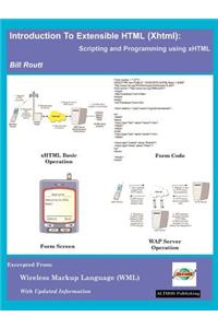 Introduction to XHTML