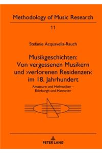 Musikgeschichten: Von Vergessenen Musikern Und >Verlorenen Residenzen