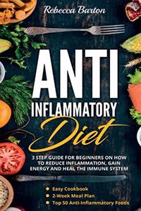 Anti-Inflammatory Diet