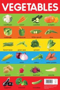 Vegetables Chart