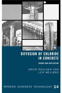 Diffusion of Chloride in Concrete