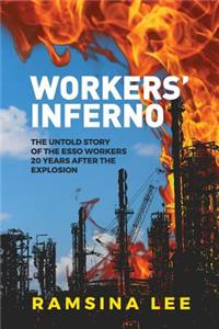 Workers' Inferno