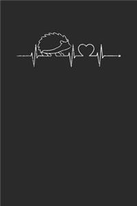 Hedgehog Heartbeat