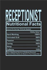 Receptionist Nutritional Facts