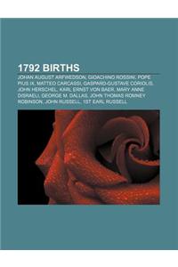 1792 Births: Johan August Arfwedson, Gioachino Rossini, Pope Pius IX, Matteo Carcassi, Gaspard-Gustave Coriolis, John Herschel