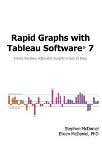 Rapid Graphs with Tableau Software 7