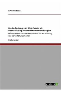 Die Bedeutung von Web-Events als Unterstützung von Markenveranstaltungen