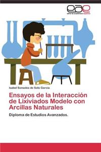 Ensayos de la Interacción de Lixiviados Modelo con Arcillas Naturales