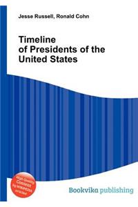 Timeline of Presidents of the United States