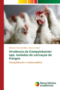 Virulência de Campylobacter spp. isoladas de carcaças de frangos