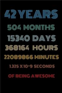 42 years of being awesome